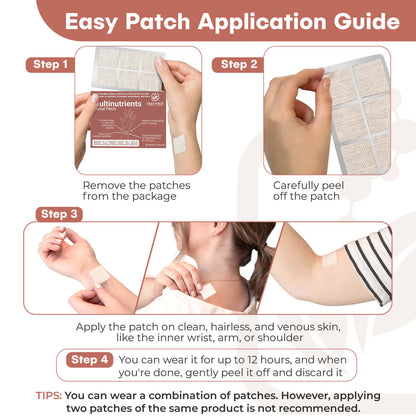 NUTRI-PATCH Multi-Nutrients Topical Patch, Infused with D3, B Complex, Magnesium, Zinc. Designed to Give You a Boost (30/Pack).