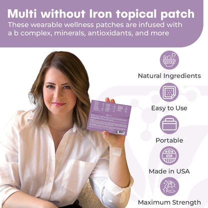 NUTRI-PATCH MULTI without Iron Topical Patch, Infused with D3, B Complex, Magnesium, and Zinc. Designed to Give You a Boost (30/Pack).